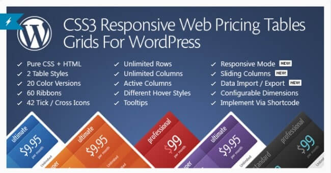 css3 responsieve wordpress prijstabellen vergelijken