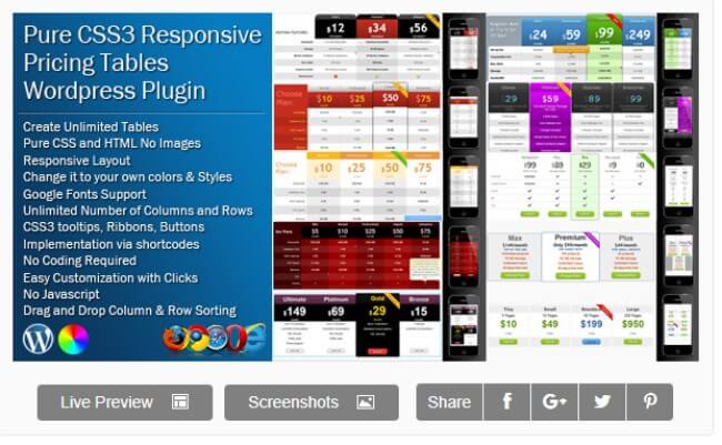 pure CSS responsieve prijstabellen