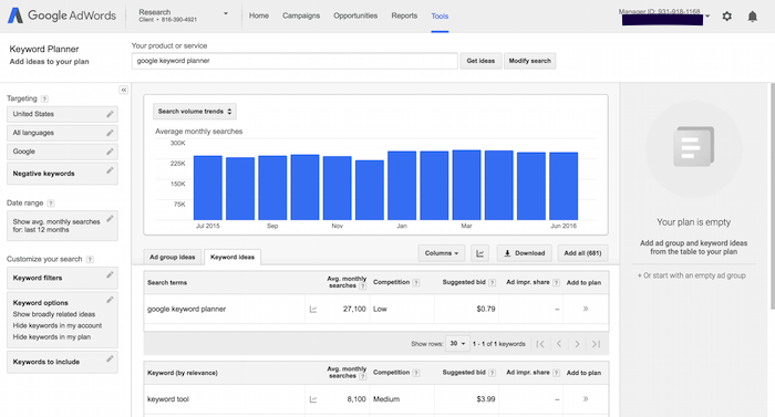Google Keyword Planner Google Keyword Planner