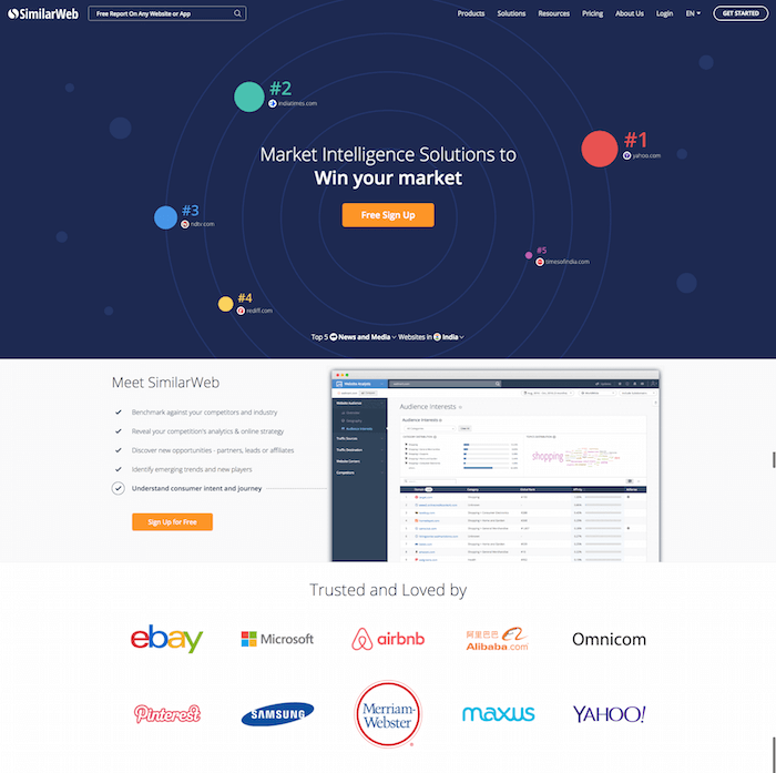similarweb similarweb