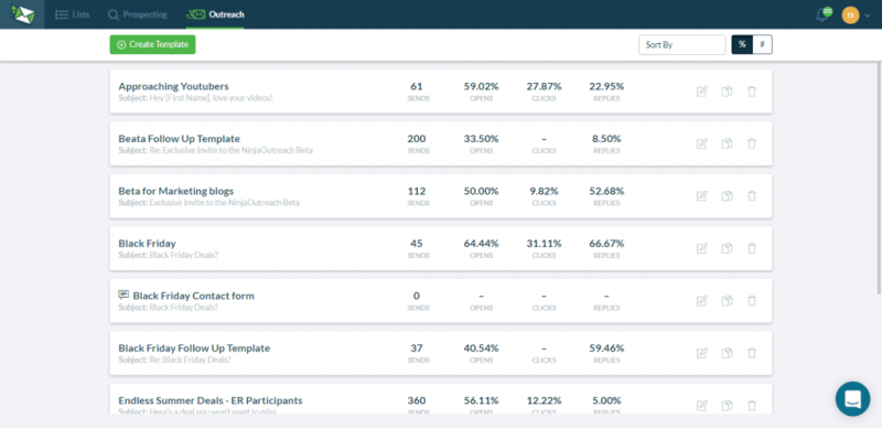 NinjaOutreach Templates