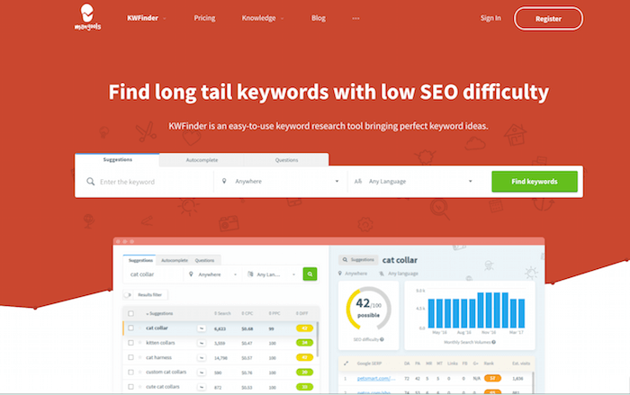 Keyword Tool