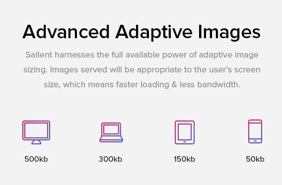 adaptive image resize
