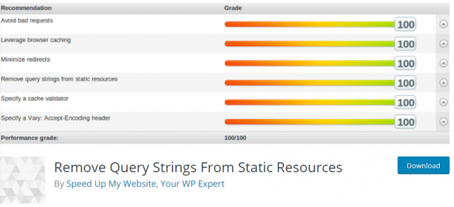 remove query strings from static resources