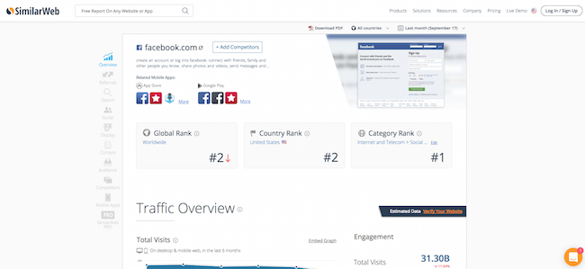 similarweb