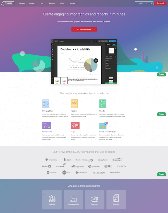 Infogram Infographic Tool Infogram Infographic Tool
