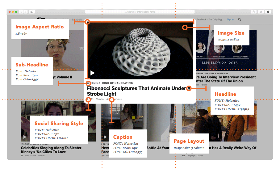 Triplelift Native advertising, Triplelift