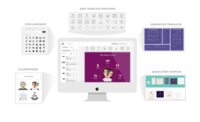 adioma infographic tool adioma infographic tool