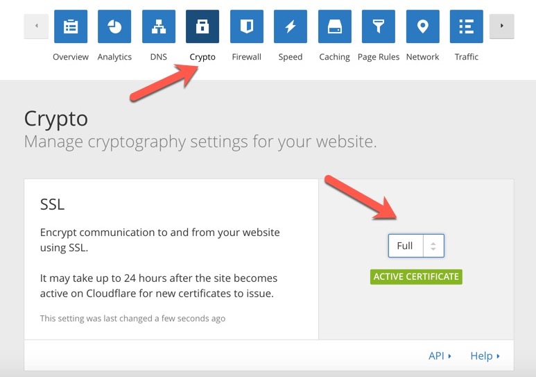 CloudFlare Free SSL