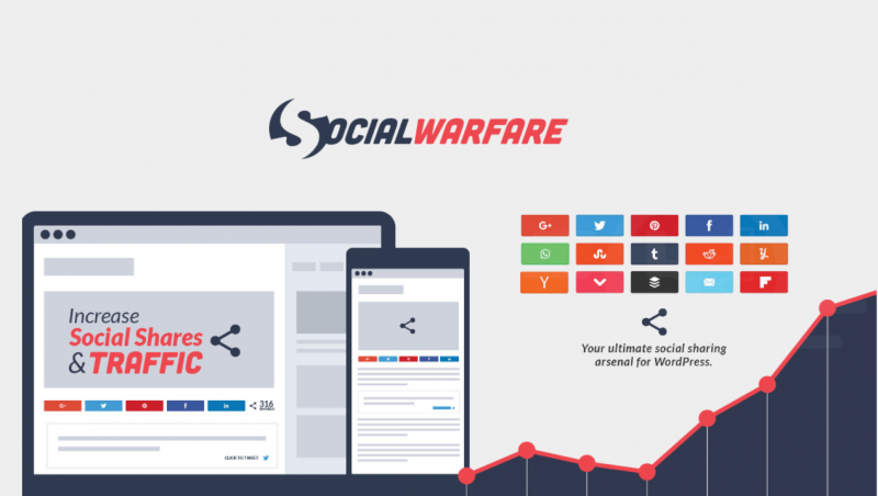 Social Warfare Plugin Review (2022): Top Features & Pricing - begindot