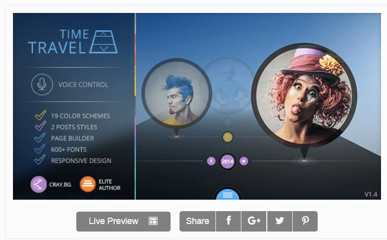 Time Travel WordPress Tema