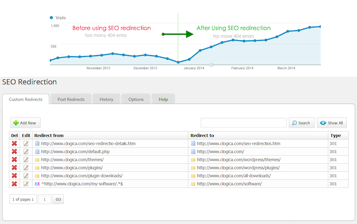 SEO redirect Plugin