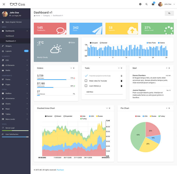 Best Angular Material Design Admin templates