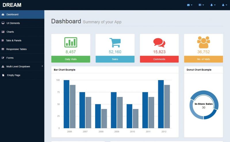 Dream Dream Admin Template