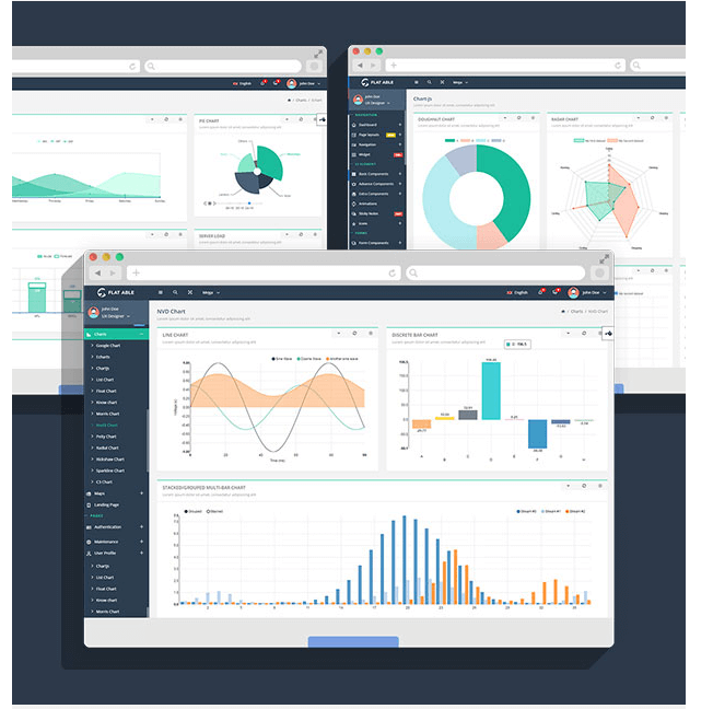 Modèle d'administration Flat Able Bootstrap