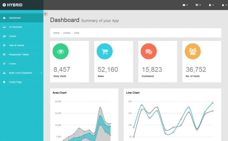 Modèle d'administration Bootstrap hybride