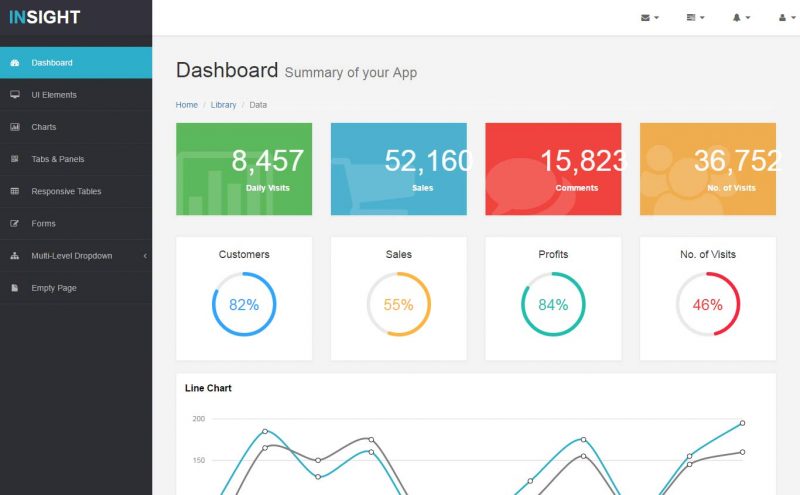 Insight Insight Bootstrap HTML5 Admin Template