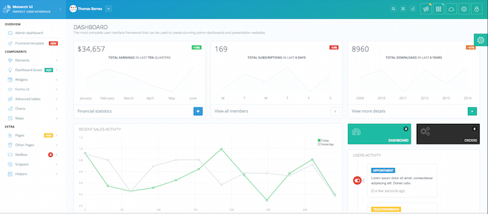 Monarque - Administrateur Bootstrap 4 + AngularJS