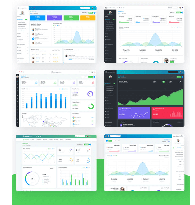 Modèle d'administration Monster Complete Bootstrap