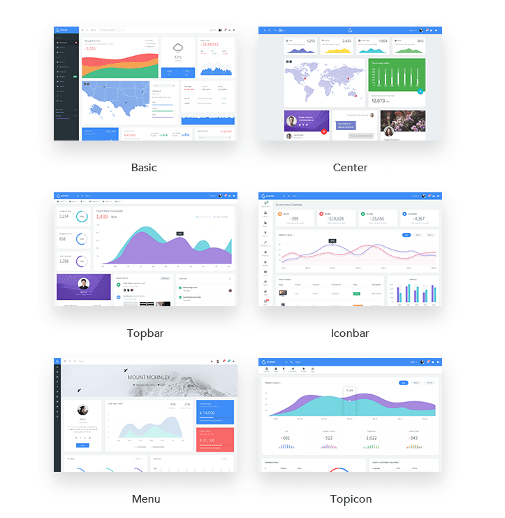 Remarque - Modèle d'administration Bootstrap réactif