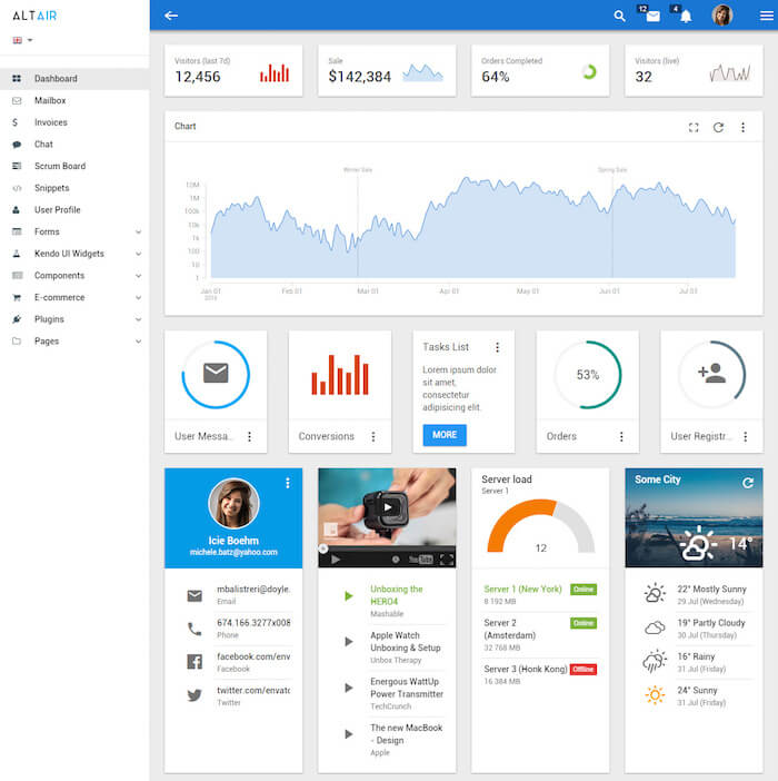 altair-html-html5-admin-template