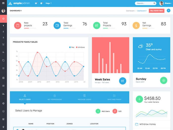 ample admin template ample-admin-template