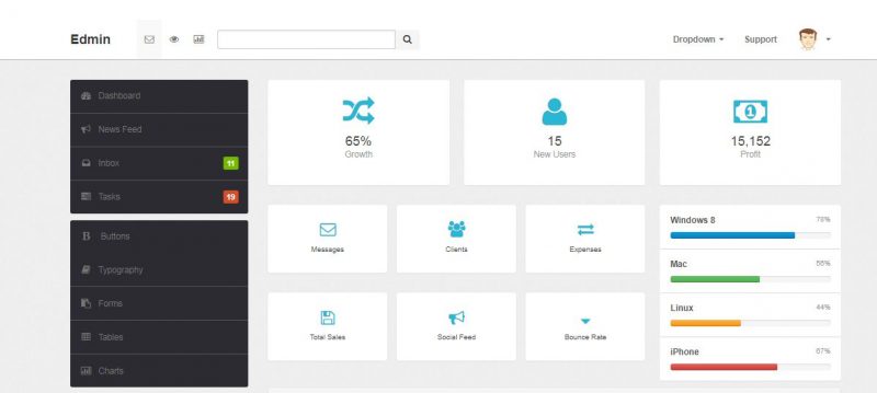 edmin Bootstrap Admin Template