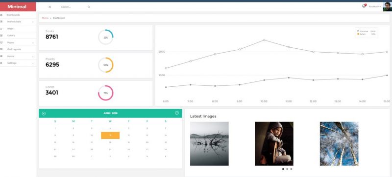 minimal MINIMAL ADMIN TEMPLATE