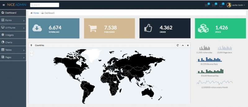 nice admin powerful admin template