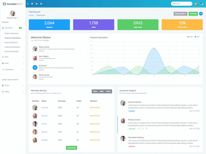 Monster Bootstrap 4 Admin Template Monster Bootstrap 4 Admin Template