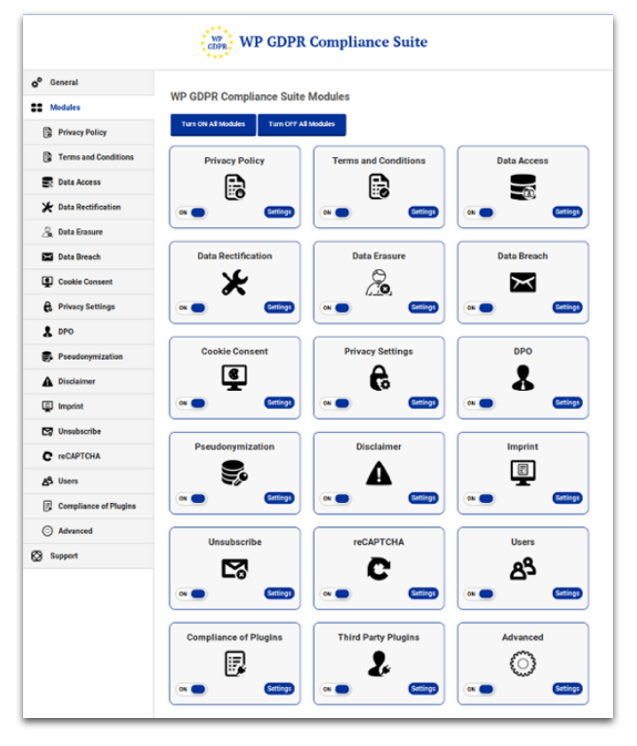 WP GDPR Compliance Suite Modules