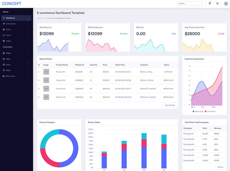 Concept Admin Template Concept Admin Template