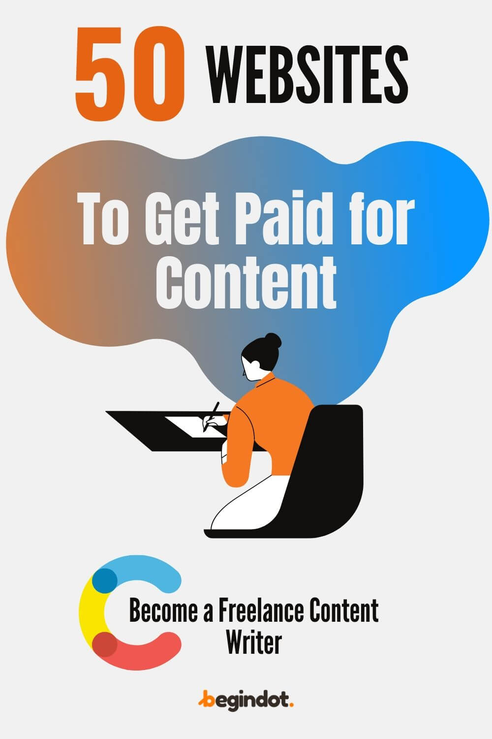 websites that pay for writing content