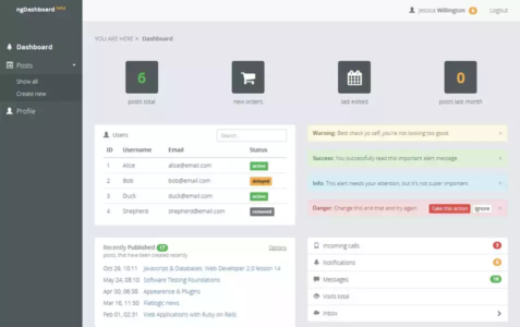 Angular Dashboard Seed Angular Dashboard Seed