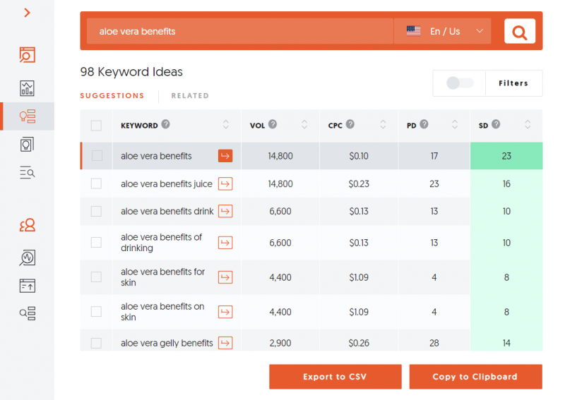 Find Long Tail Keyword Using Ubersuggest