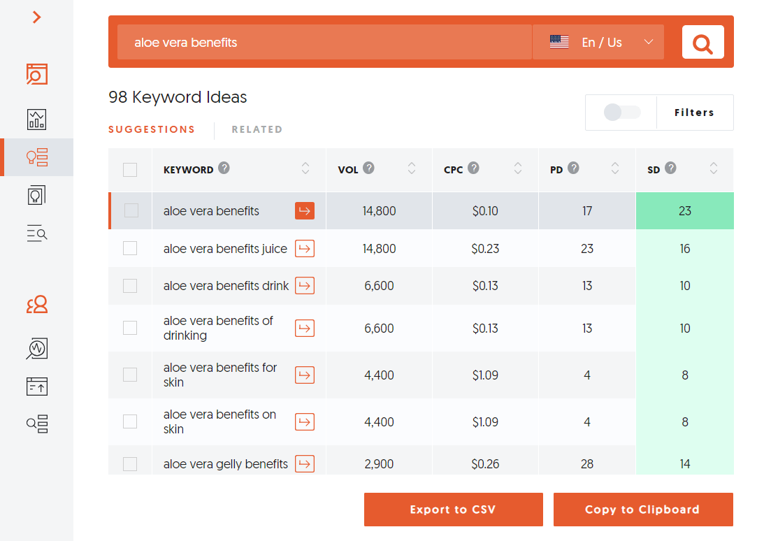 Find Long Tail Keyword Using Ubersuggest Find Long Tail Keyword Using Ubersuggest