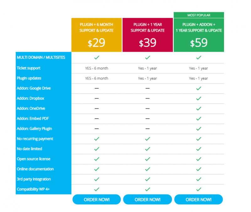 WP Media Folder Plugin Price WP Media Folder Plugin Price