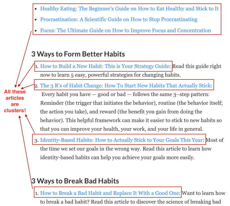 SEO strategy