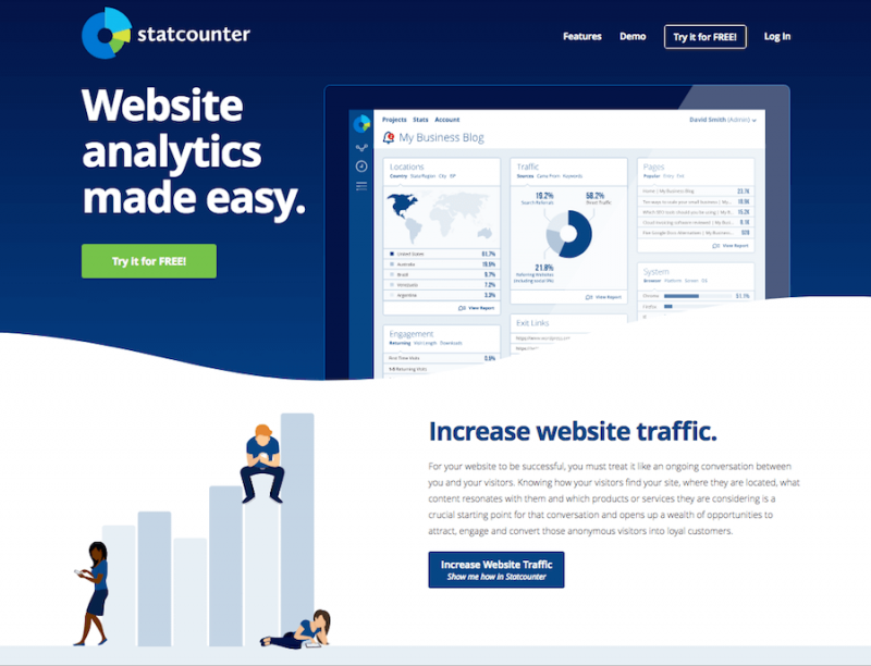 StatCounter