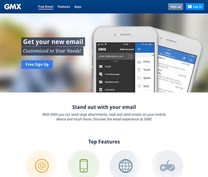 GMX GMX