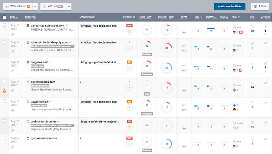app backlinks Monitor Backlinks Dashabord
