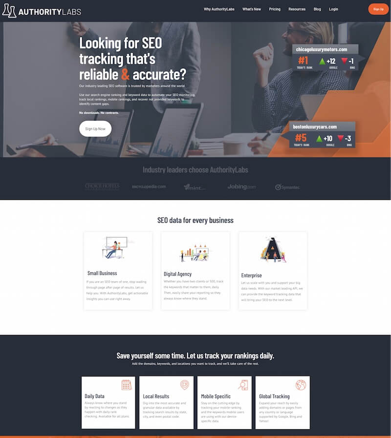 Authority Labs AuthorityLabs