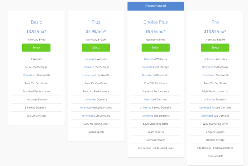 BlueHost Basic Plans