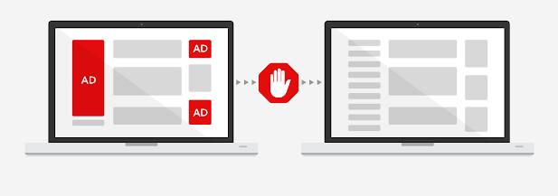 Adblockers