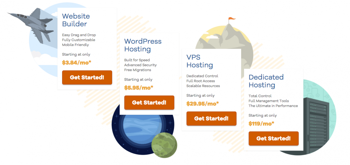 Hostgator Plans