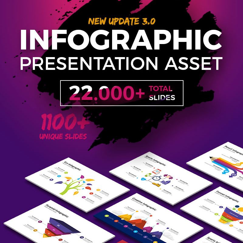 Infographic Pack - Presentation Asset v2.2 PowerPoint Template