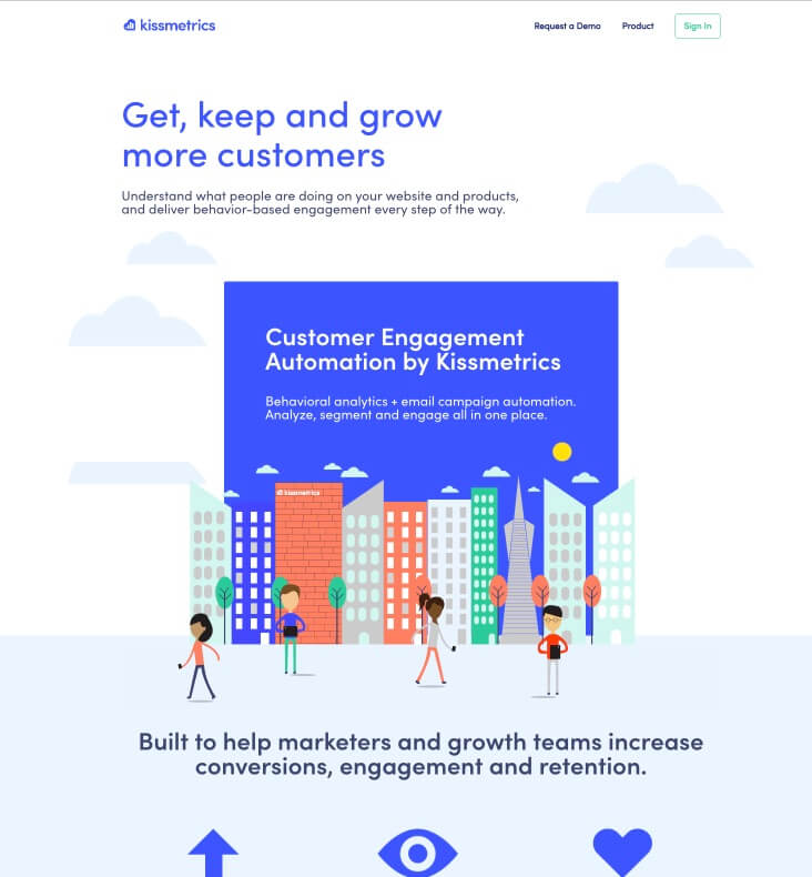 Kissmetrics kissmetrics