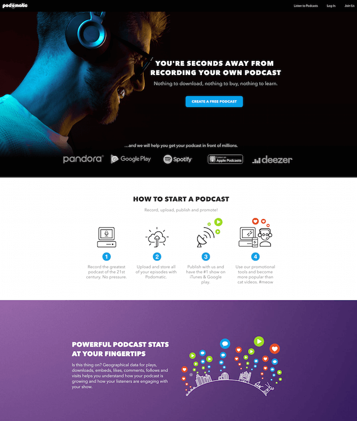 Podomatic Podomatic Podcast Hosting