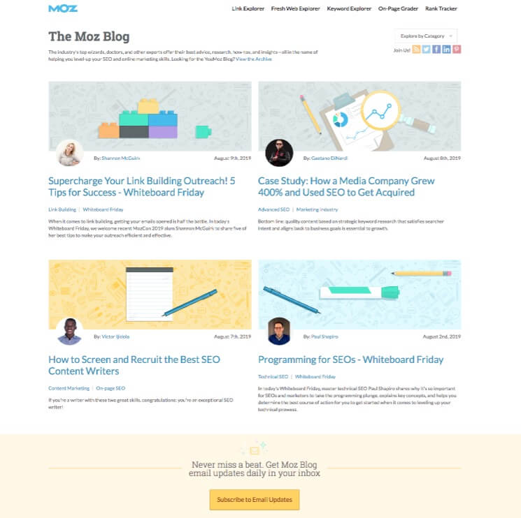 The Moz Blog The Moz Blog
