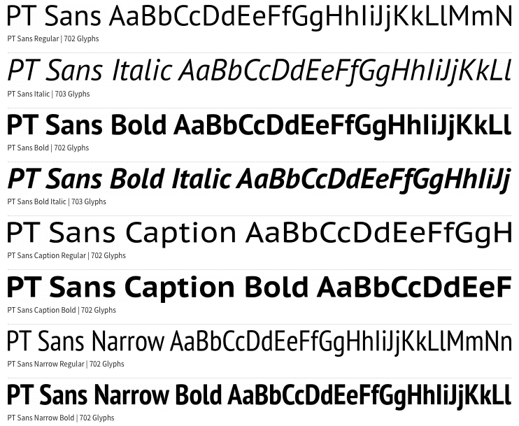 PT Sans PT Sans